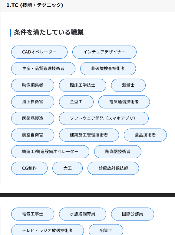 Gテストの適職